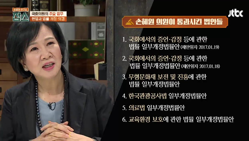 [잡스] 박주민,손혜원,김경진,하태경의 법률 발의,통과 수 | 인스티즈