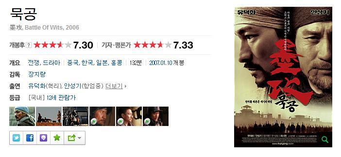 점수 짜기로 유명한 네이버 기자/평론가 평점에서 높은 평점 받은 영화 모음 | 인스티즈