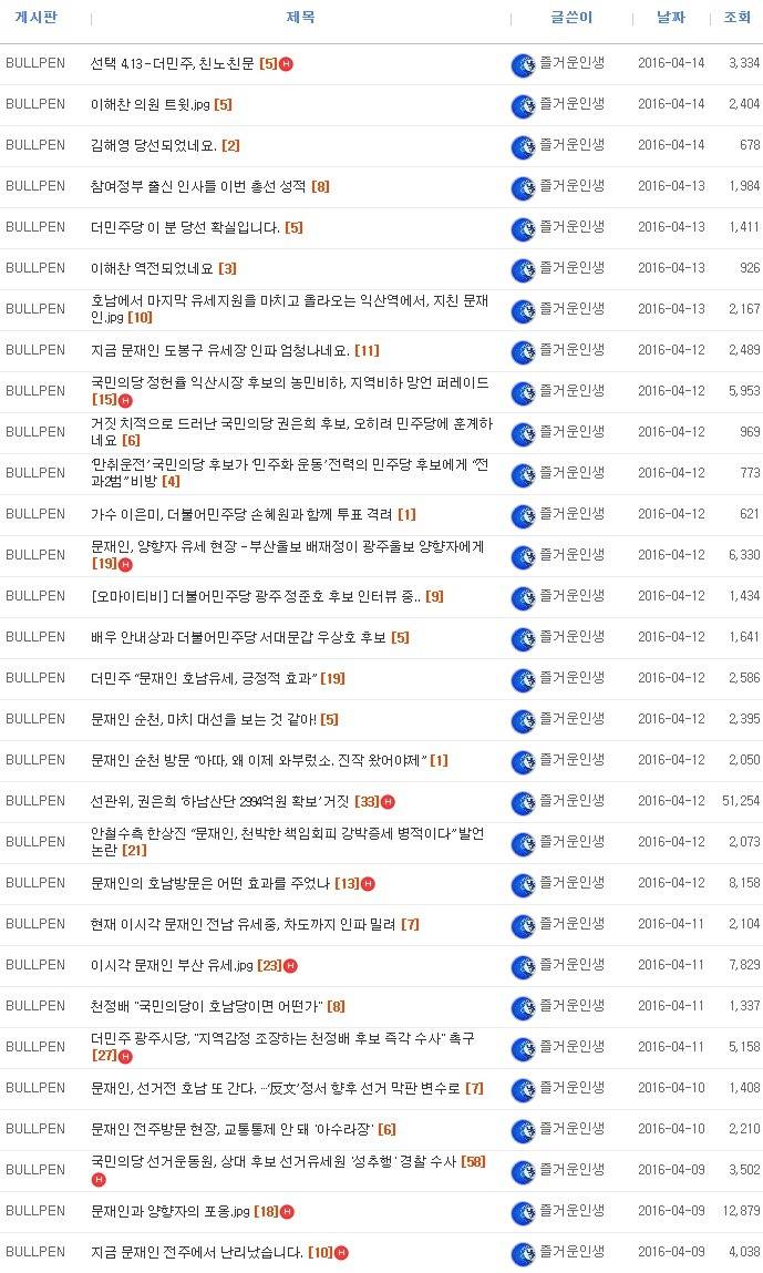 엠팍 어느 문재인 지지자 네임드 유저 | 인스티즈