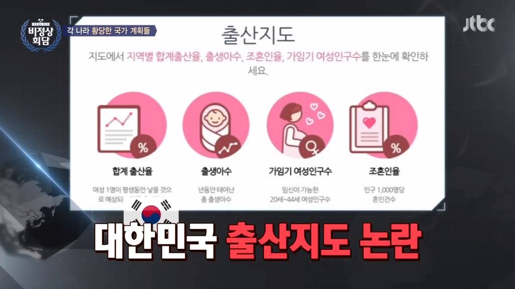 비정상회담 각 나라의 황당한 국가 계획들(feat.대한민국 출산지도) | 인스티즈