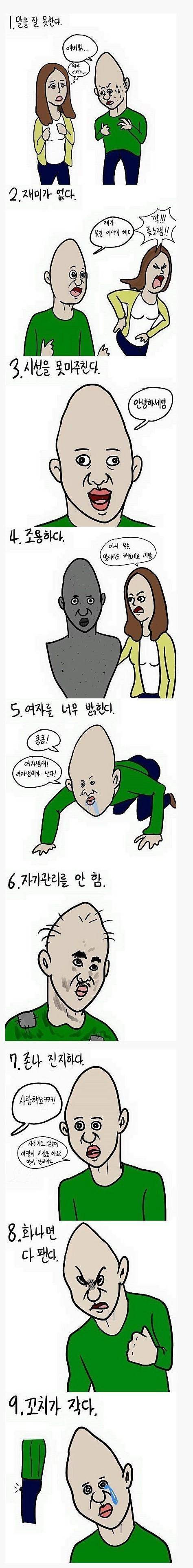 여자에게 인기없는 남자들의 특징 ㅇㄱㄹㅇ | 인스티즈