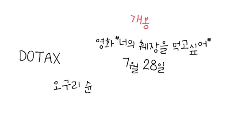 한국에서 XX한 사람에게 두부를 주는 관습이 있습니다 XX는?.jpg | 인스티즈