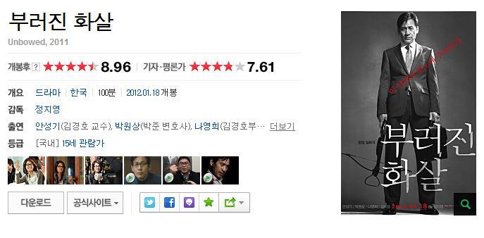 점수 짜기로 유명한 네이버 기자/평론가 평점에서 높은 평점 받은 영화 모음 | 인스티즈