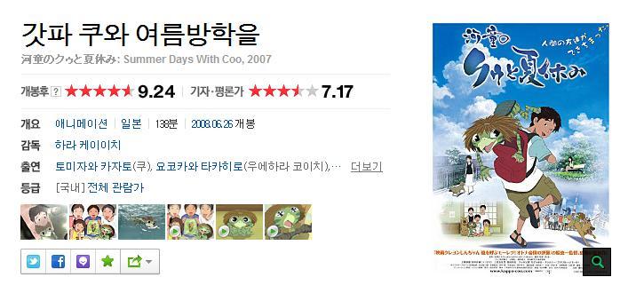 점수 짜기로 유명한 네이버 기자/평론가 평점에서 높은 평점 받은 영화 모음 | 인스티즈