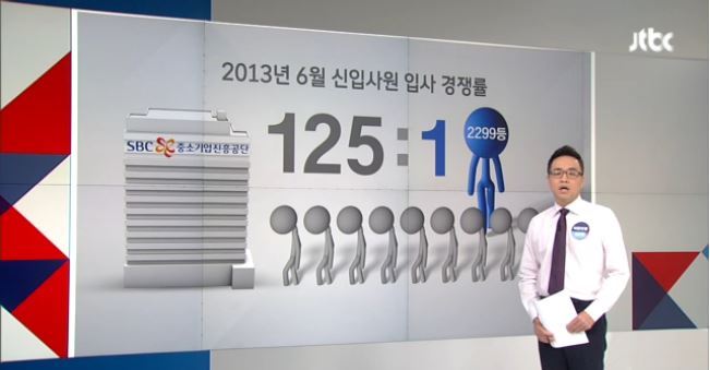 서류전형 2299등에서 최종 합격 노력하면 불가능이란 없다 | 인스티즈