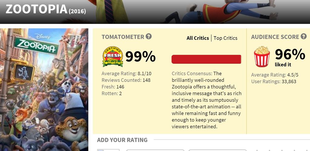 주토피아 흥행 역주행 | 인스티즈