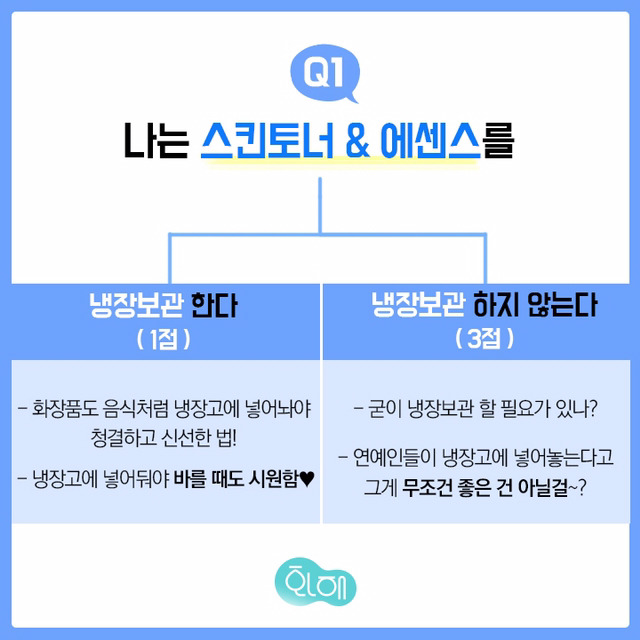 잘못된 뷰티습관 테스트 | 인스티즈