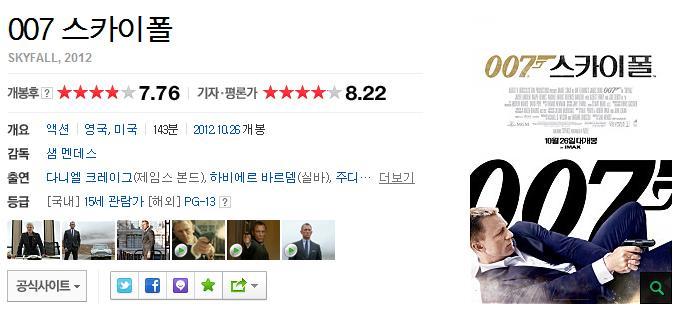 점수 짜기로 유명한 네이버 기자/평론가 평점에서 높은 평점 받은 영화 모음 | 인스티즈