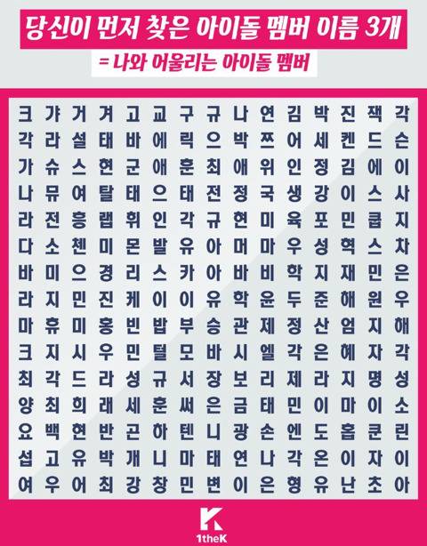 당신이 먼저 찾은 아이돌 멤버 이름 3개=나와 어울리는 아이돌 멤버 | 인스티즈