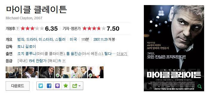 점수 짜기로 유명한 네이버 기자/평론가 평점에서 높은 평점 받은 영화 모음 | 인스티즈