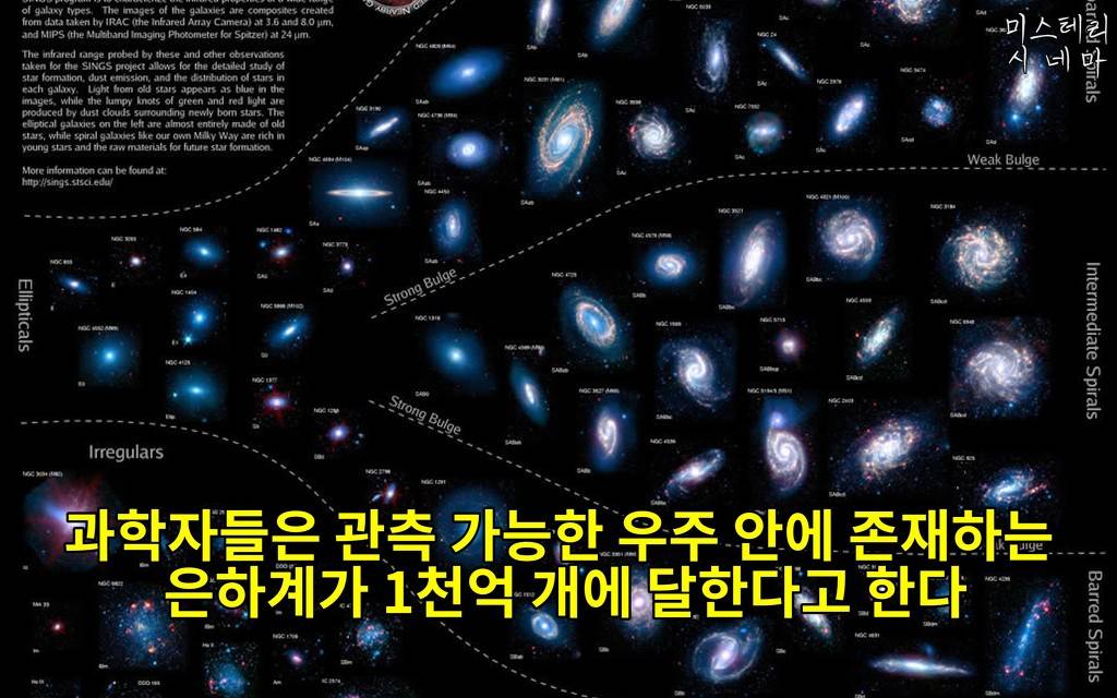 우주에 대해 몰랐던 사실들 (1) | 인스티즈