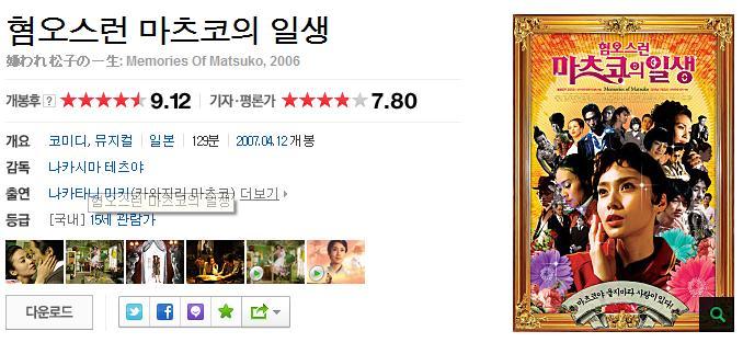 점수 짜기로 유명한 네이버 기자/평론가 평점에서 높은 평점 받은 영화 모음 | 인스티즈