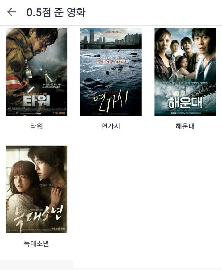 제가 재밌게 본 영화와 최악의 영화들 | 인스티즈