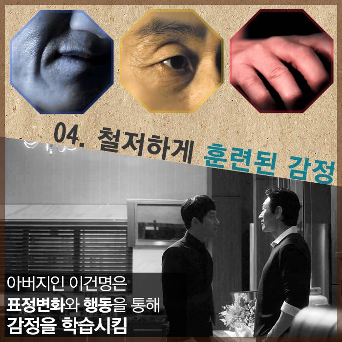 [뷰티풀마인드] 2화에서 밝혀진 이영오의 실체 | 인스티즈