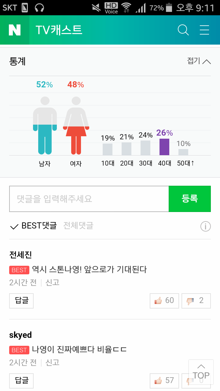 특이하게 아재비율이 높은 ioi 스톤나영의 팬덤ㅋㅋ | 인스티즈