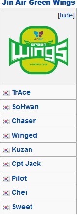 [LOL] 오늘자 네이버 케스파컵 2015 8강 매치업 | 인스티즈