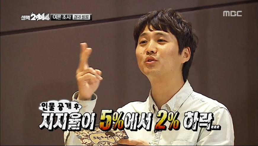 [무한도전] 노홍철이 유재석 위협하던 시절.jpg | 인스티즈