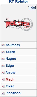 [LOL] 오늘자 네이버 케스파컵 2015 8강 매치업 | 인스티즈