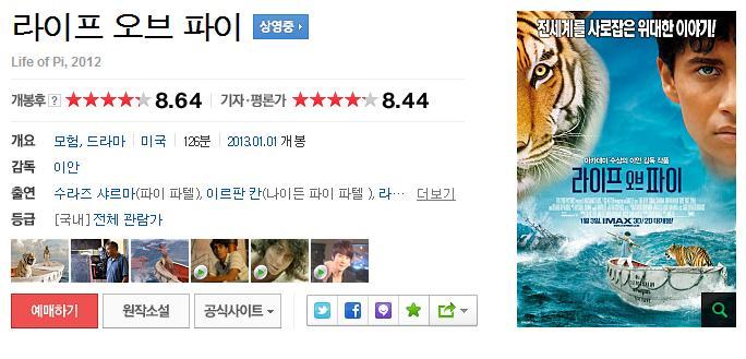 점수 짜기로 유명한 네이버 기자/평론가 평점에서 높은 평점 받은 영화 모음 | 인스티즈