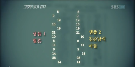 그것이알고싶다 기동슈퍼 1편 | 인스티즈