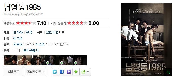 점수 짜기로 유명한 네이버 기자/평론가 평점에서 높은 평점 받은 영화 모음 | 인스티즈