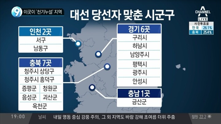 30년 동안 대선 당선자 맞춘 시-군-구.feat 구리시의 위엄 | 인스티즈