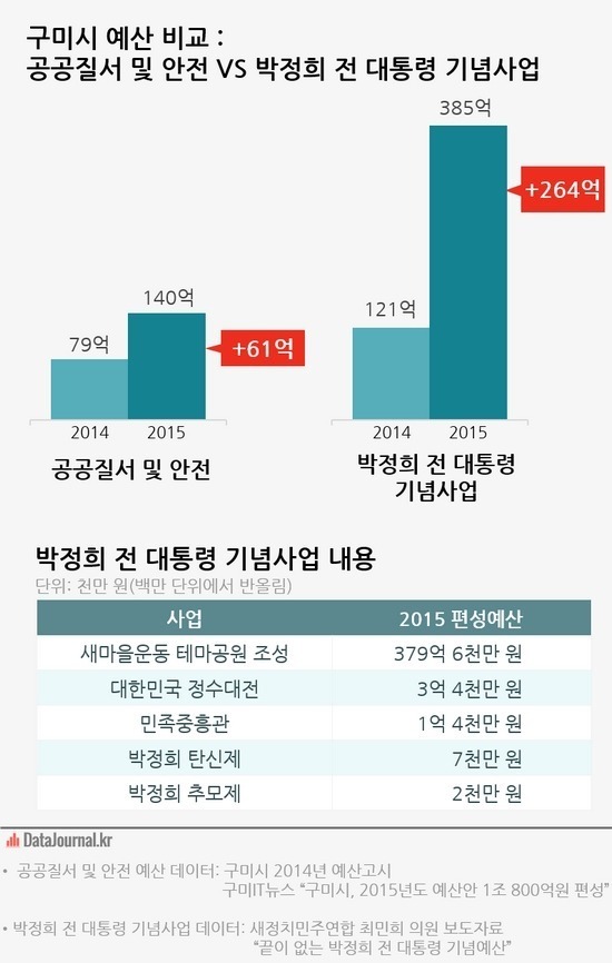 반박불가 대한민국 원탑 팬덤 ㄷㄷ (미리보기방지) | 인스티즈