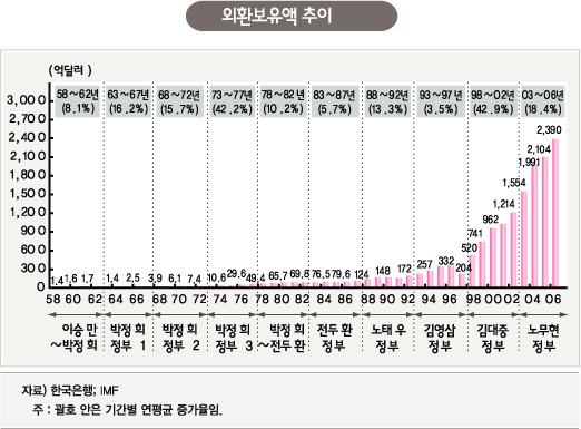 최근 대선에서 " 문후보는 안돼지만 다른 후보는 그럴수도 있어 프레임의 위험성" | 인스티즈