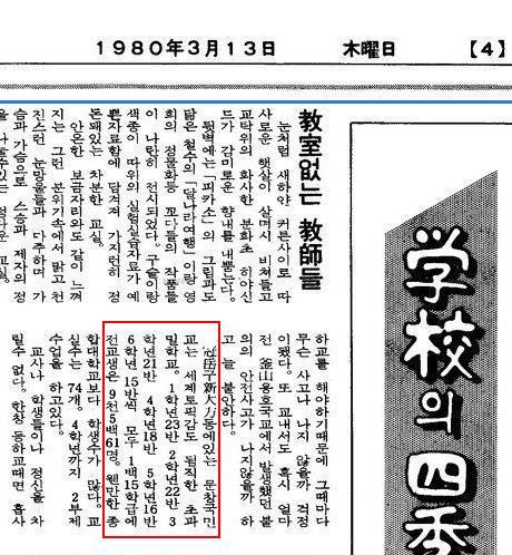 70,80년대 전교생 9천명 이상이었던 두 초등학교의 현재 학생수 | 인스티즈