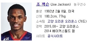 2015-2016 KBL 최고 포인트가드 - 조 잭슨 (2) | 인스티즈