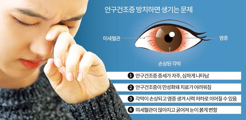 한국인이라면 가지고 있는 흔한 질병 | 인스티즈