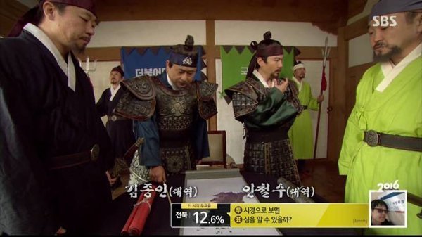 약빨았던 스브스의 개표방송.jpgif | 인스티즈