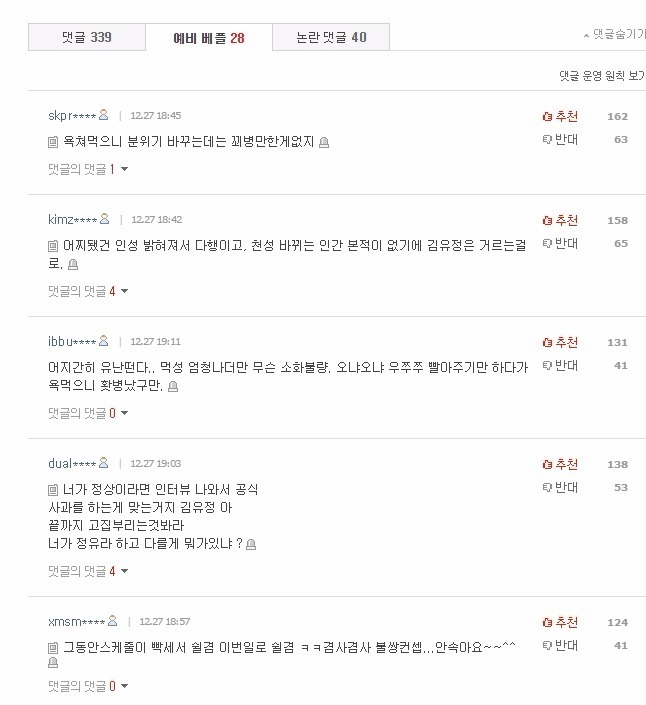 김유정 입원 기사에 달린 네이트 댓글 수준.jpg | 인스티즈