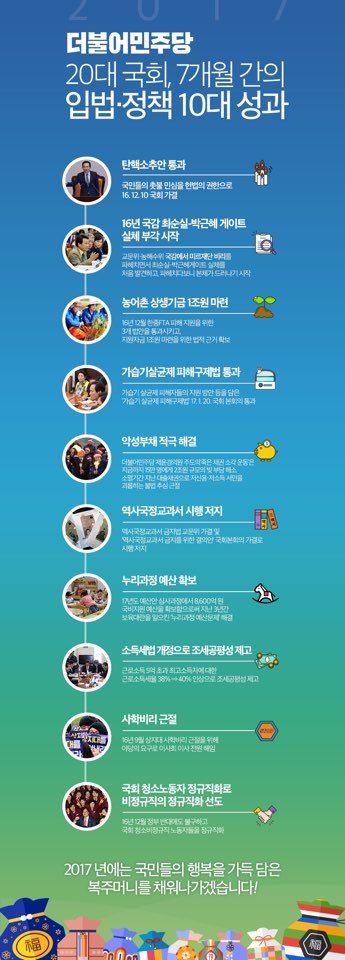 민주당 20대국회 7개월간의 성과 | 인스티즈