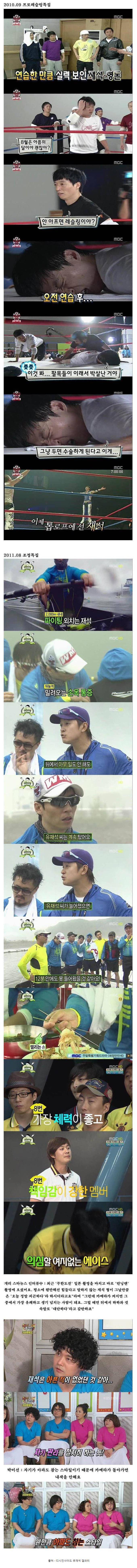 무한도전 장기프로젝트마다 유재석이 에이스가 될 수 있었던 이유.jpg | 인스티즈