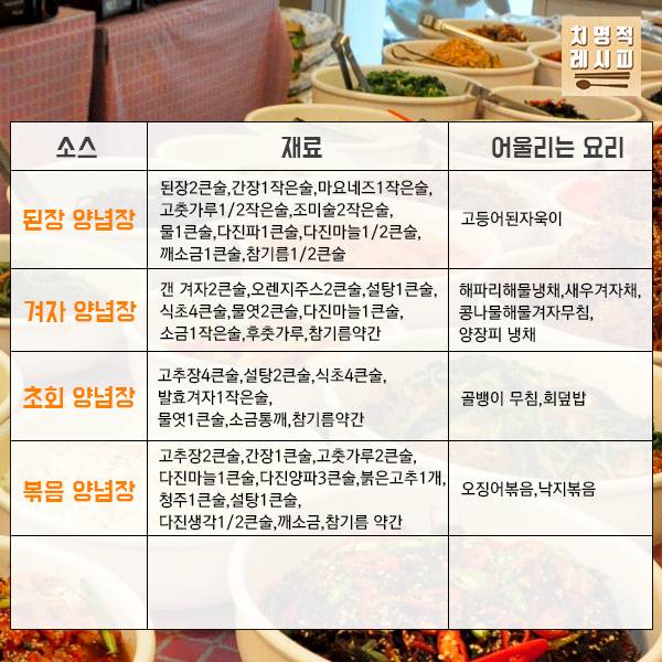 간단한 소스 레시피 모음 | 인스티즈