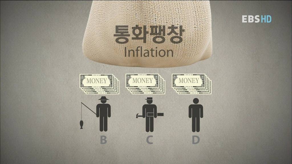 알아두면 아는 척 하기 좋은 경제 이야기.jpg | 인스티즈