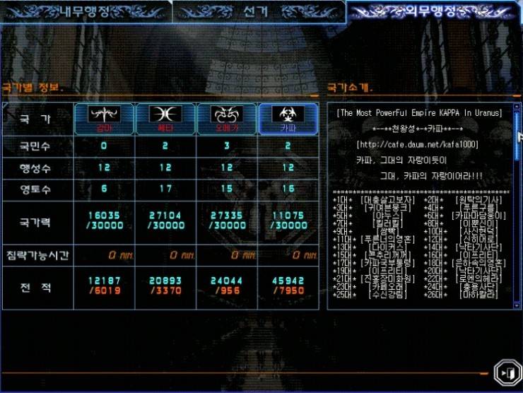 자신의 인생게임 단 하나를 뽑는다면? | 인스티즈