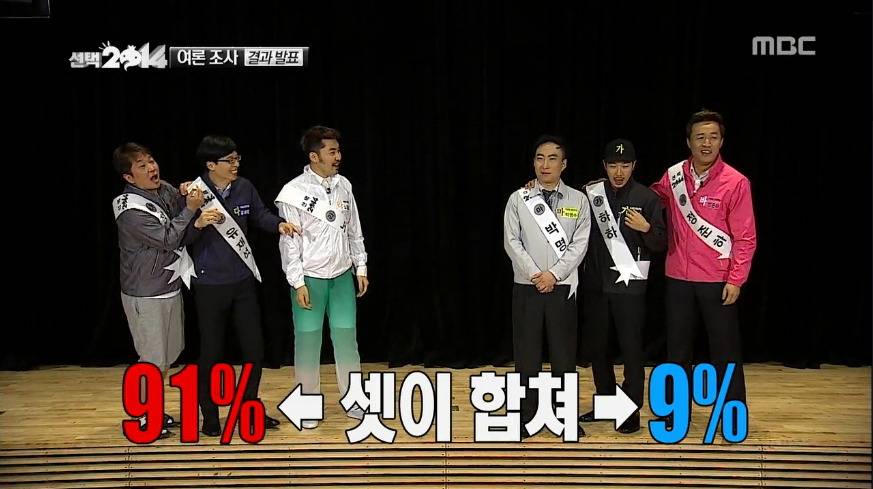 [무한도전] 노홍철이 유재석 위협하던 시절.jpg | 인스티즈