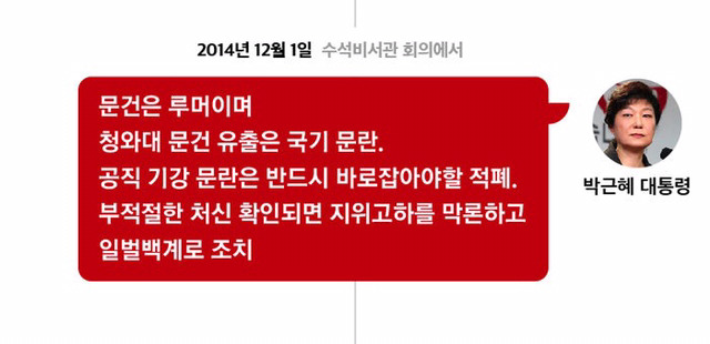 박근혜와 십상시들의 거짓말 모음(모순덩어리들) | 인스티즈