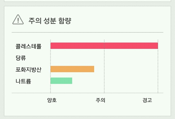 술안주로 딱! 간단한 재료로 5분 오징어버터구이 만들기 | 인스티즈