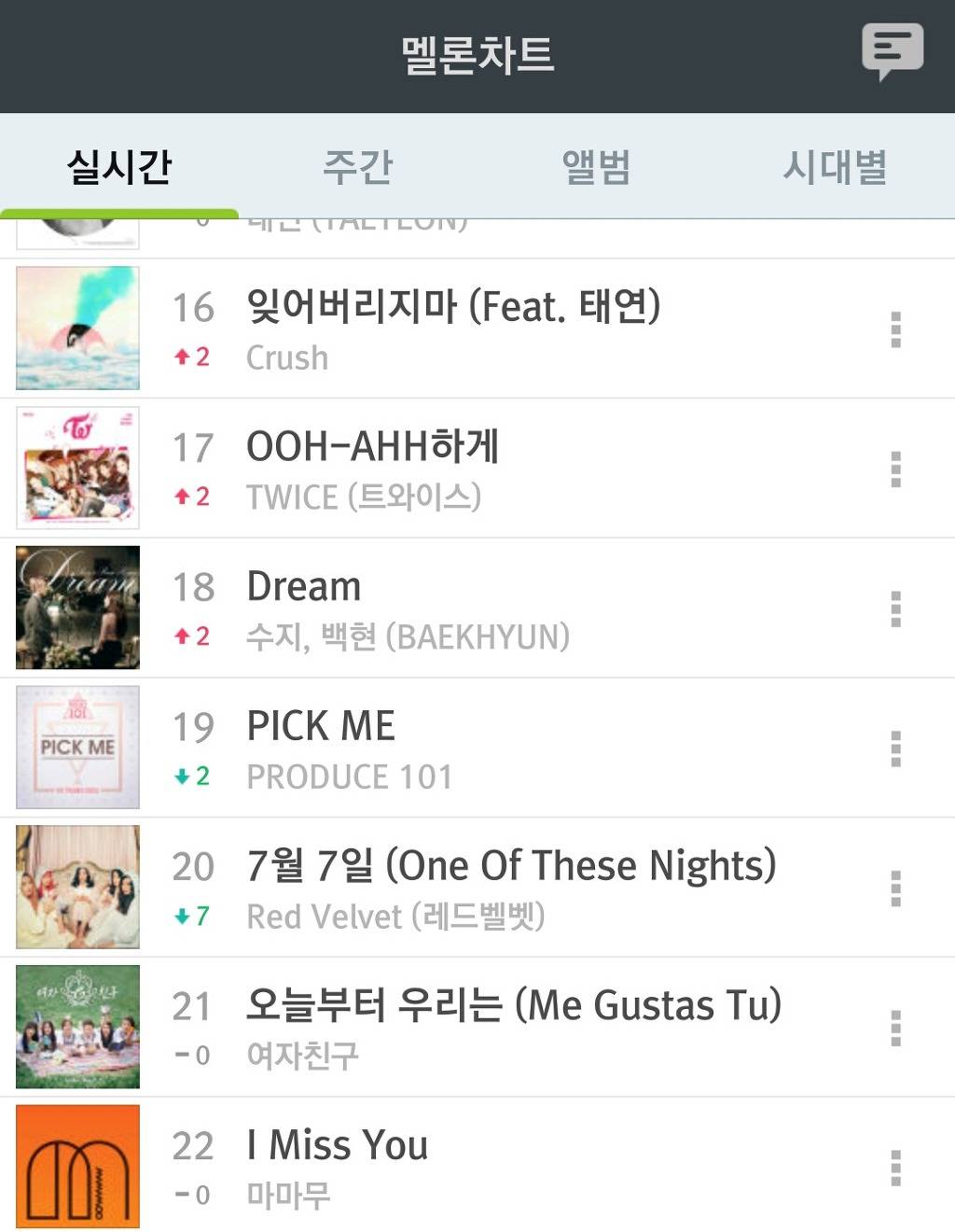 레드벨벳...신곡...현황...jpg | 인스티즈