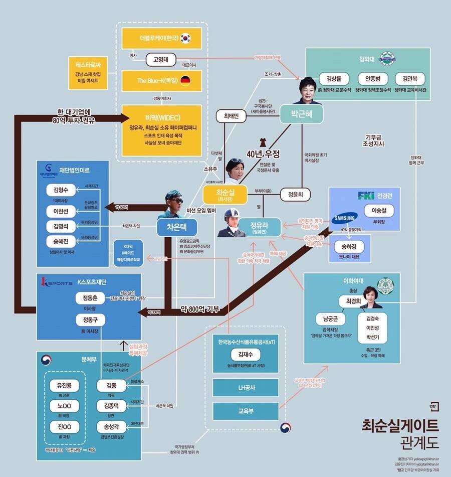 박근혜의 정치적인 공로 .jpg | 인스티즈