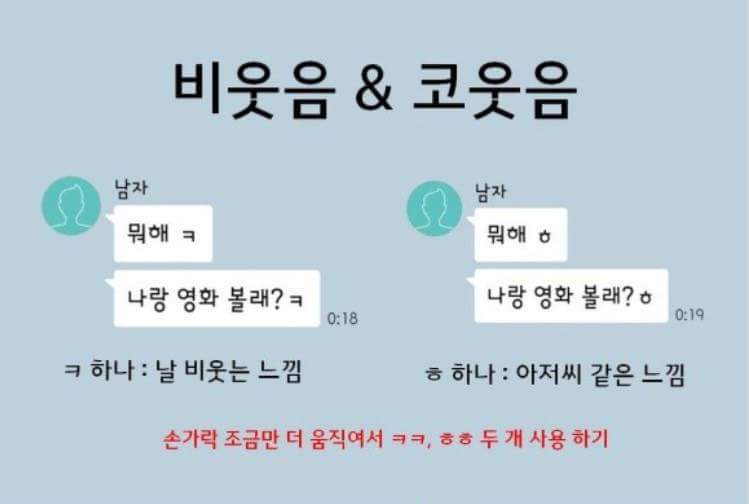 여자들이 싫어하는 카톡말투 | 인스티즈