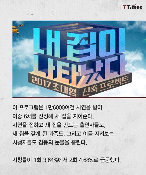 달라진 게 없는 서민의 삶 | 인스티즈