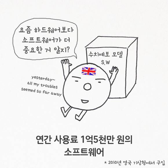 기상청 예보가 자꾸 틀리는 이유 | 인스티즈