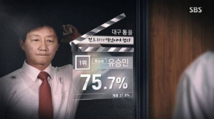 약빨았던 스브스의 개표방송.jpgif | 인스티즈