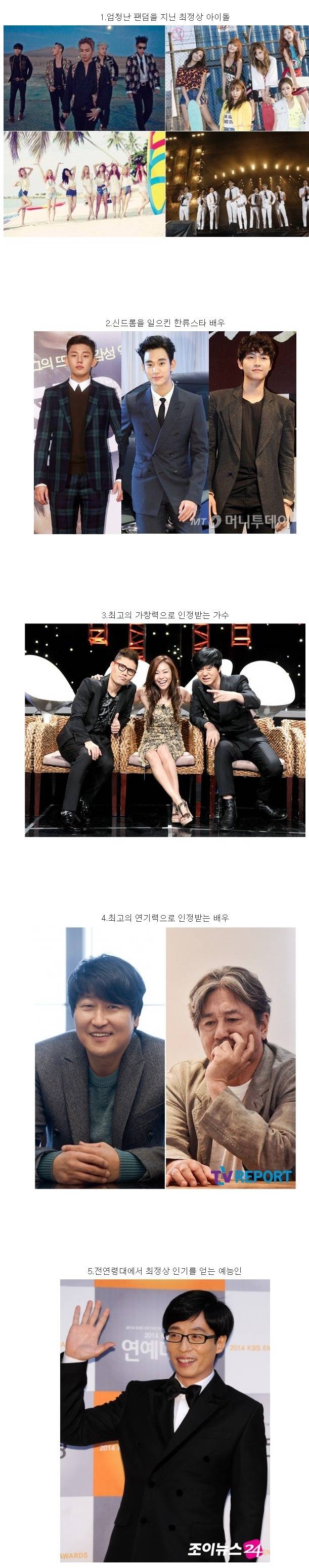 만약 당신이 연예인이 된다면? | 인스티즈