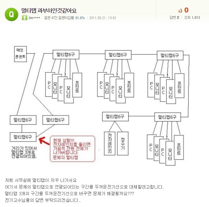 공돌이가 보면 부들부들하는 짤 | 인스티즈