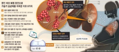 몇 년전 수많은 사람의 목숨을 앗아간 연쇄살인 | 인스티즈